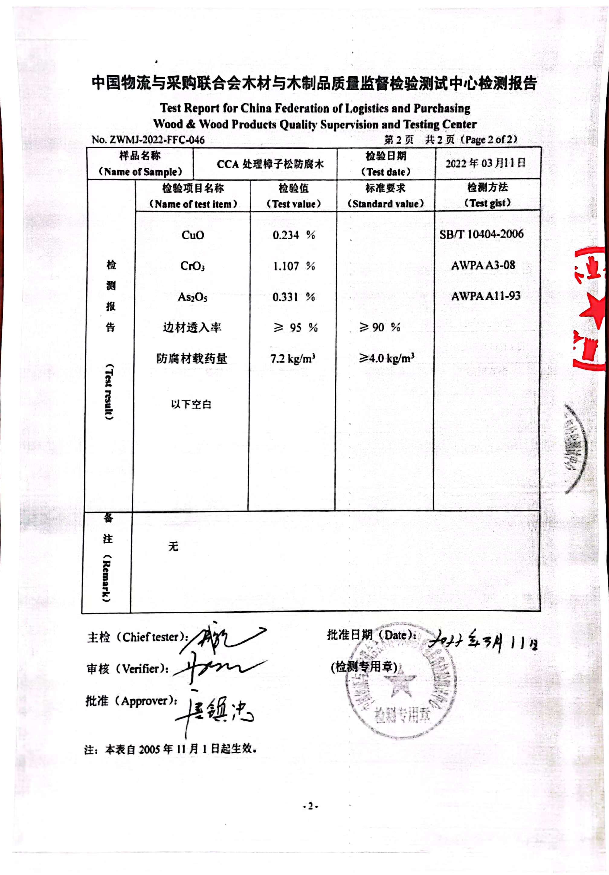 CCA防腐木检测报告 - 第2页